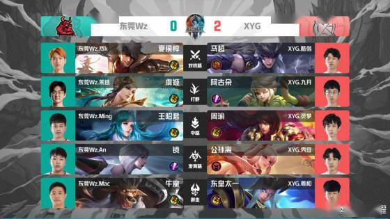 这是为了给 这是为了给